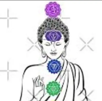 Equilibre Ton Corps
