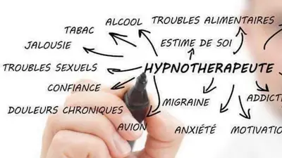Hypnotherapeute Darnac Helene Perigueux