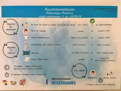 Martine Enkaoua (née Bordet) Réflexologue et Maître Praticien en P.n.l.