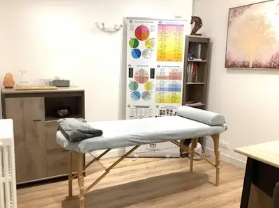 Delphine Stolar Kinesiologie