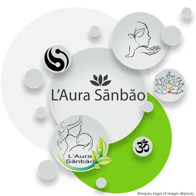 l'Aura Sãnbăo