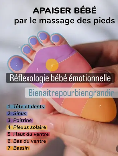 Réflexologie Lydie