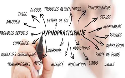 Delphine Boulaoued Hypnose