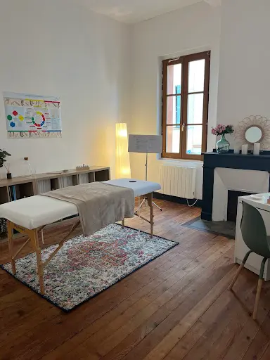 Luana Ricci Bos Kinésiologue