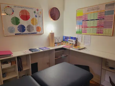 Virginie Charon Kinésiologue Neuro-training