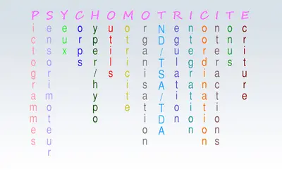Lerant-dutoit Lucie Psychomotricienne