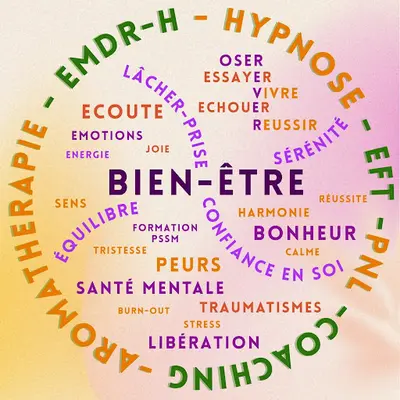Change & Vous | Hypnothérapie - Emdr-h - Aromathérapie - Eft - Coaching |