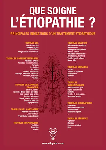 Cabinet d'Étiopathie Margaux Ketterer Nancy/maxéville