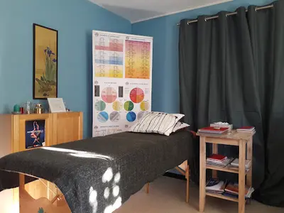 Kinésiologue Montpellier Isabelle Go -gaydon-ohl-