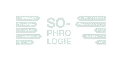 Viviane Alaossi Sophrologue - Montreuil - Spécialisations Stress, Qualité de Vie au Travail, Risque Psychosociaux