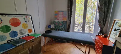 Neuro-trainer Kinésiologue
