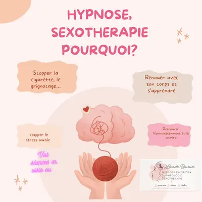 Laurette Boursier Hypnose et Thérapies Brèves (emdr-dsa, Sophrologie, Sexothérapie, Couples)pont Audemer