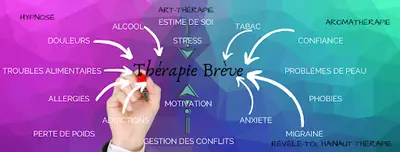 Cabinet Hypnose, Aromathérapie et Art-thérapie - Delphine Ferrant