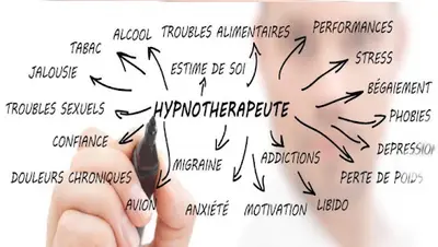 Alexandre Sezynski Hypnothérapeute